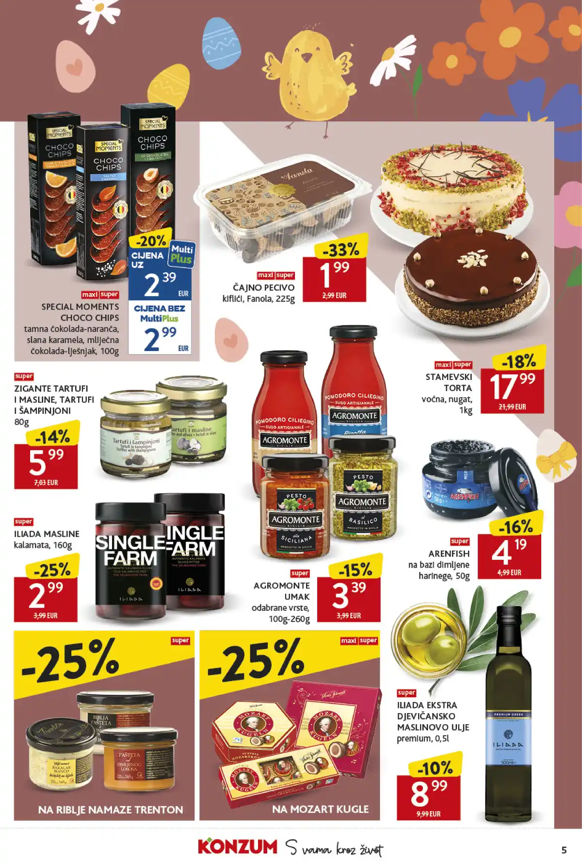 konzum